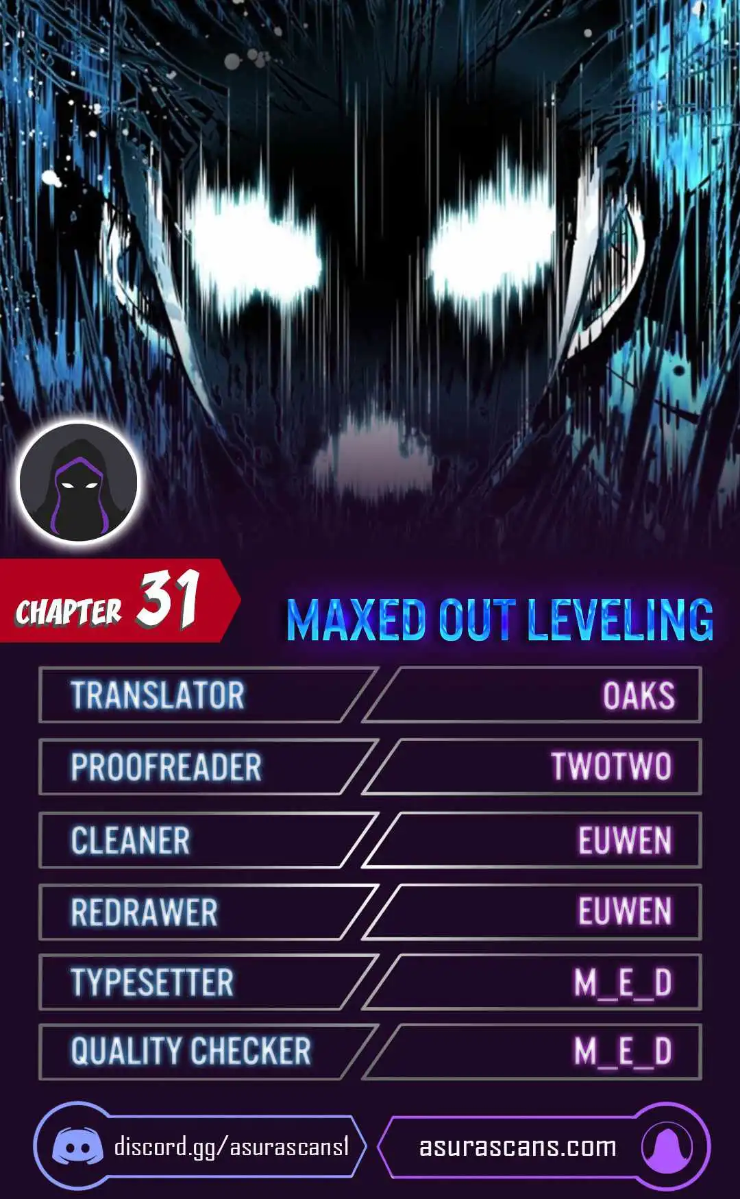 Maxed Out Leveling Chapter 31 1